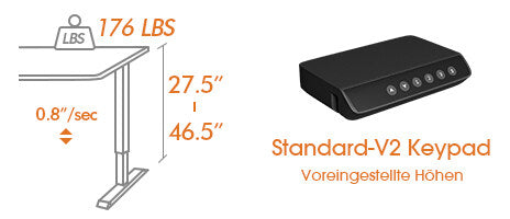 S2 Frame for spliced board