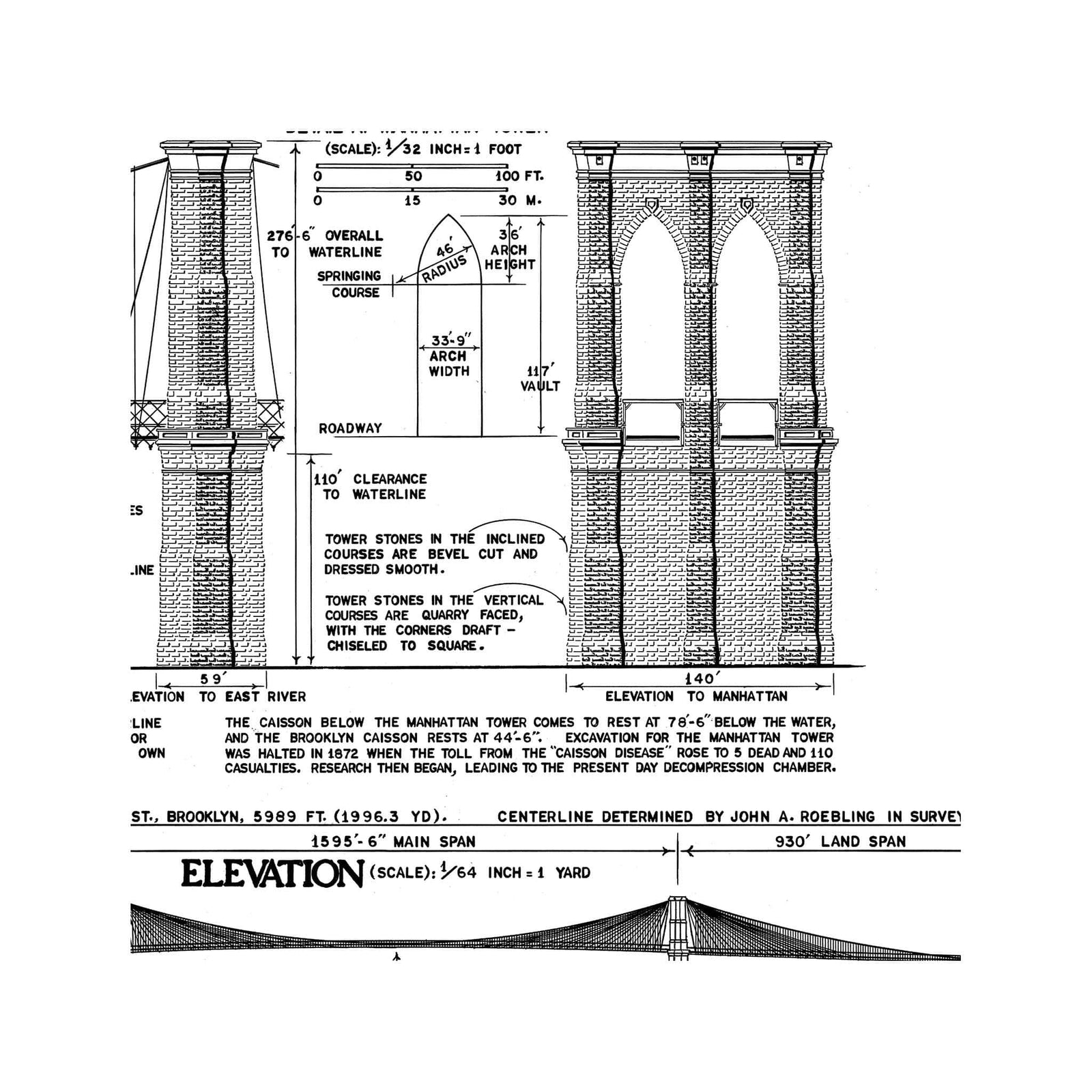 blueprint brooklyn