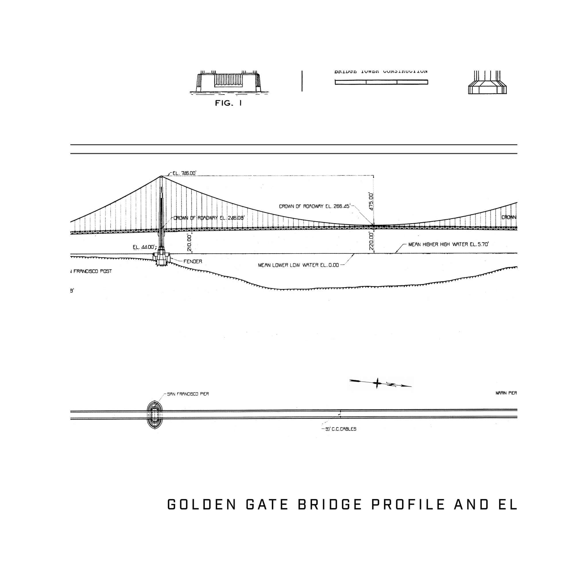 Golden Gate Bridge Blueprint