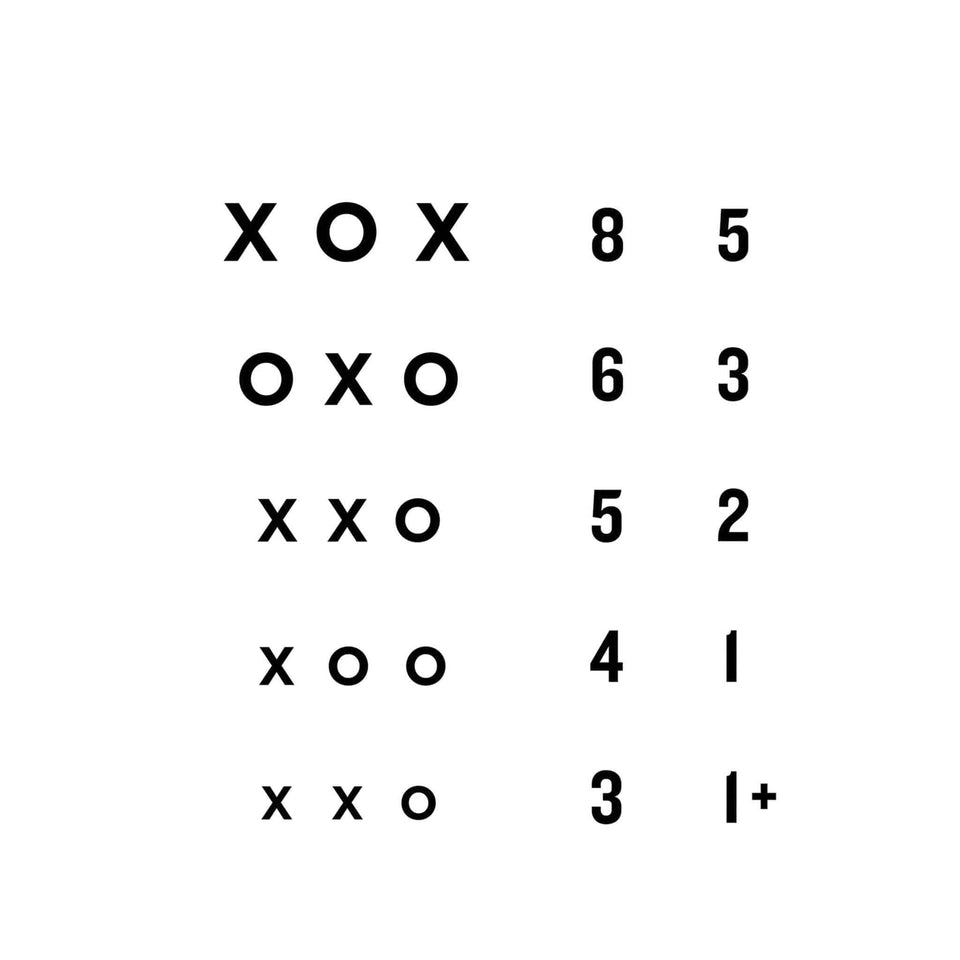 rosenbaum eye chart foundry