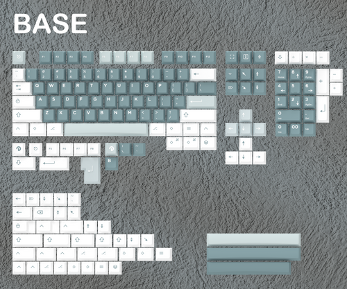 [CLOSED][GB] Domikey x JU Studio In Former Days ABS Doubleshot Cherry profile Keycaps