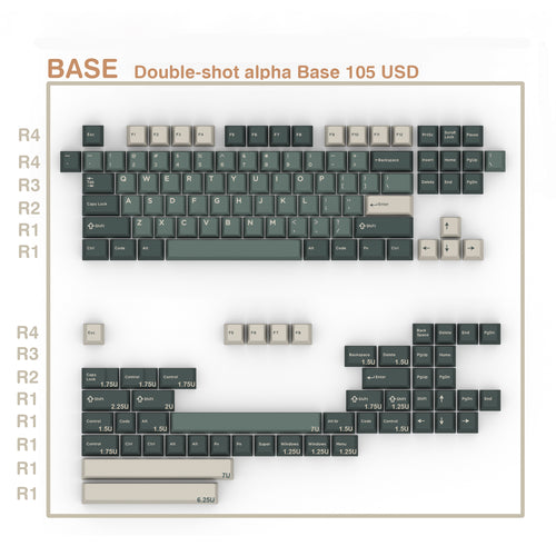 [CLOSED][GB] Domikey X iNKY Silent Forest Cherry Profile  keycaps and mousepad ABS doubleshot tripleshot MX stem