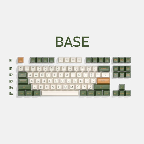 Glove X Domikey SA Avostar abs doubleshot Avocado keycap for mx stem keyboard poker 87 104 gh60 xd64 xd68 xd87 bm60 bm65 bm80