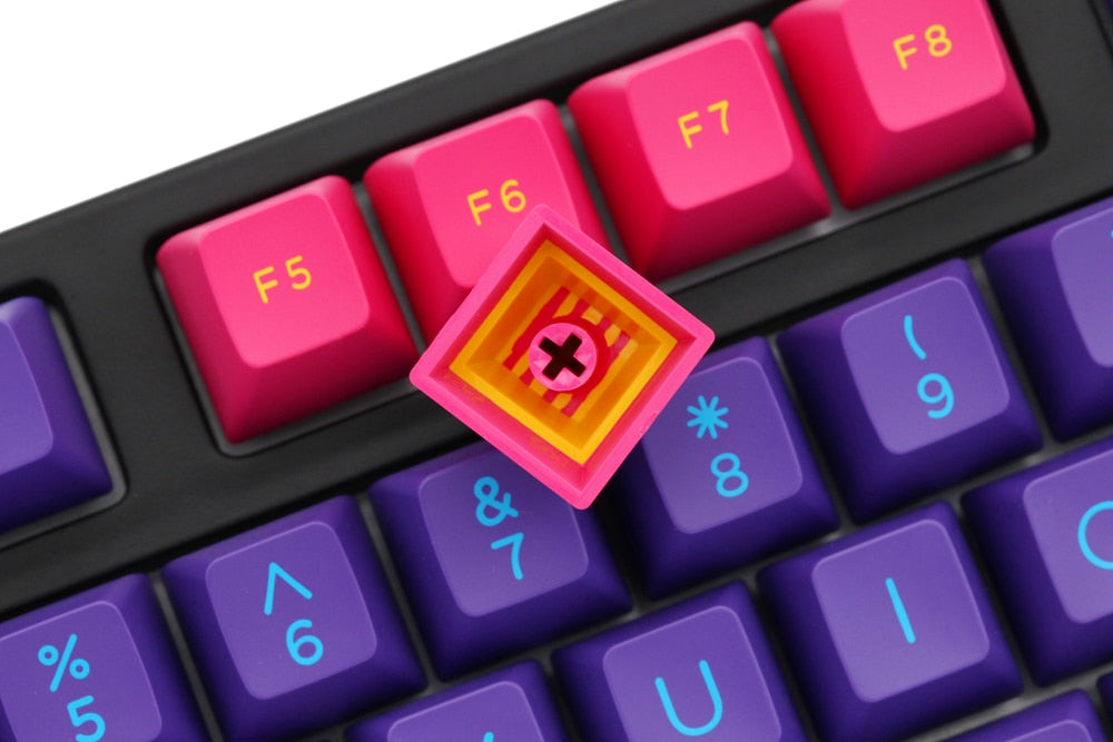 domikey abs doubleshot sa cyberpunk pumper keycap set