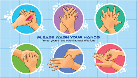 handwashing infographic