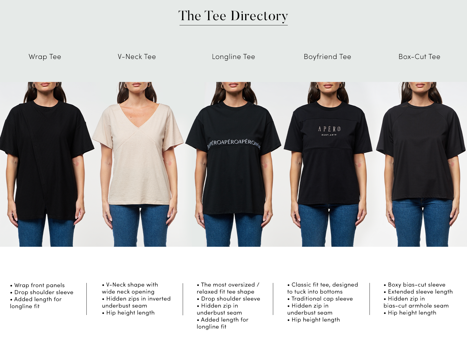 The Tee Directory featuring descriptions on the t-shirt block available at Apéro
