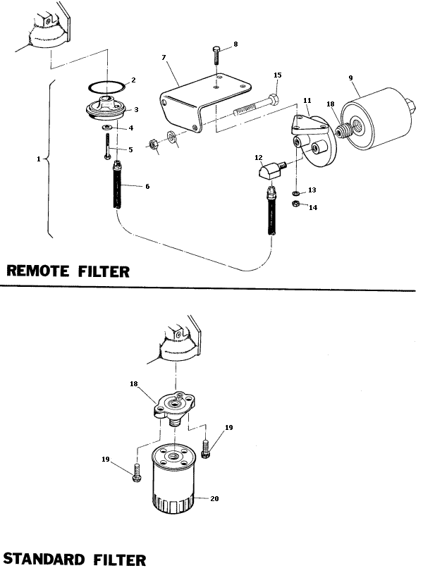 Model 220 - 305 C.I.D. - 5.0 Liter Standard & Remote Oil Filter Assembly