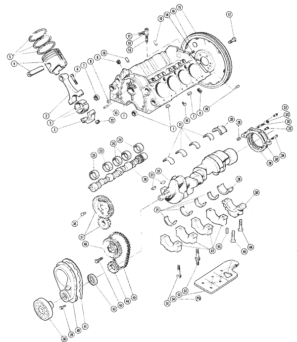 Model 305 - 305 C.I.D. - 5.0 Liter Cylinder Block Assembly