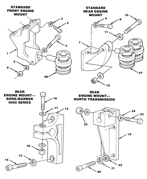 Model 350XLI - 350 C.I.D. - 5.7L Engine & Transmission Mounts