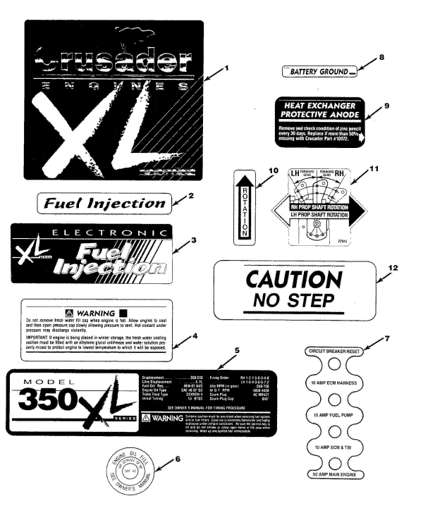 Model 350XLI - 350 C.I.D. - 5.7L Engine Decals