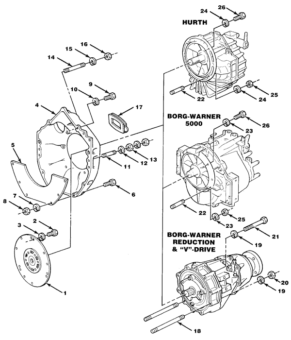 Model 454 XL Bell Housing Assembly