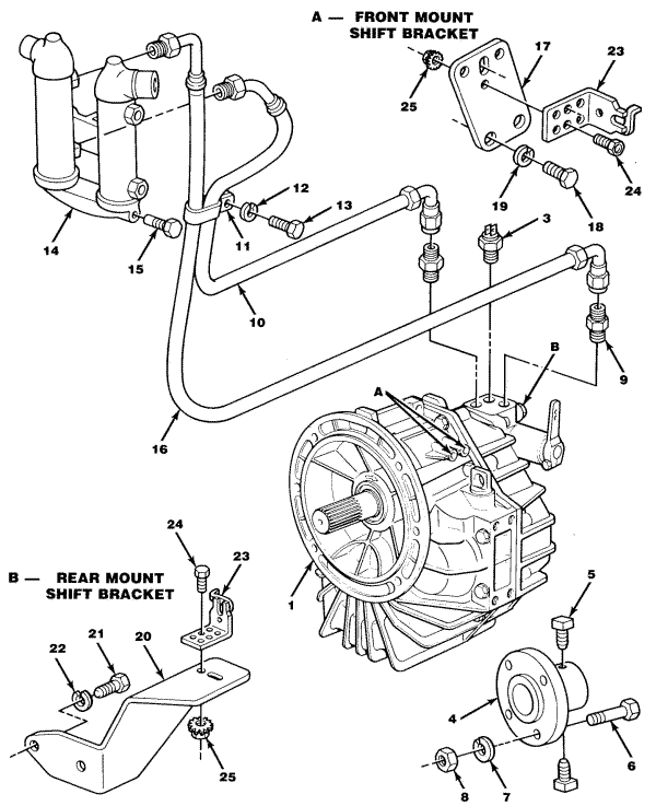 Model 454 XL Transmission & Related Parts Hurth (Z-F) Transmissions