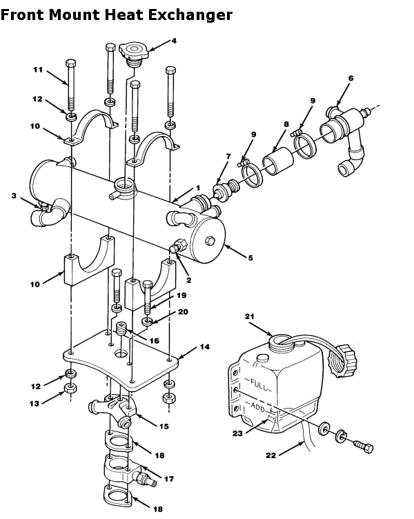 Model 454 XL Front Mount Heat Exchanger Components