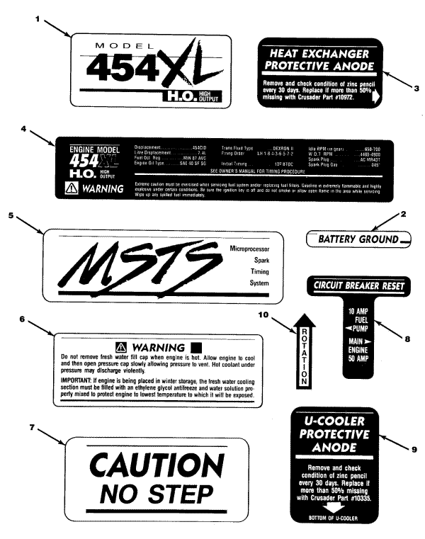 Model CM 454 HO Engine Decals