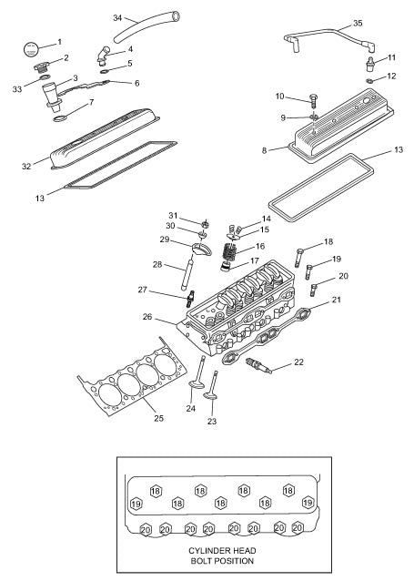 Captains Choice 350 C.I.D/5.7L 2002-2005 - Cylinder Head Assembly