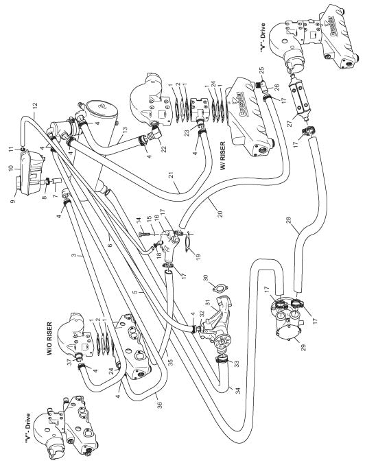 Captains Choice 350 C.I.D/5.7L 2002-2005 - Fresh Water Cooling System Components ('04)