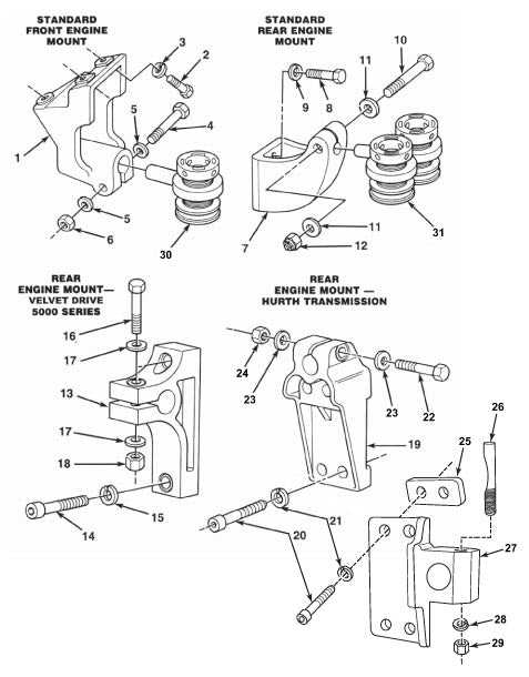 Choice 350 C.I.D/5.7L 2002-2005 - Engine and Transmission Mounts