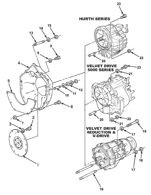 Choice 350 C.I.D/5.7L 2002-2005 - Bell Housing Assembly