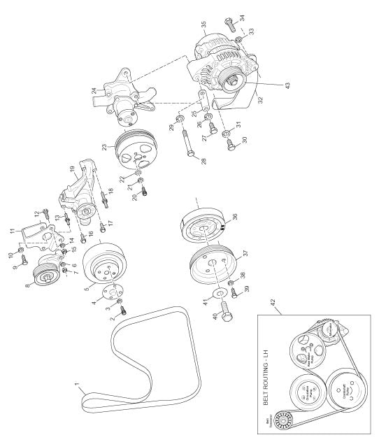 Classsic Series 350 C.I.D/5.7L Carbureted - Accessory Drive System Components (Serpentine - LH) ('04)