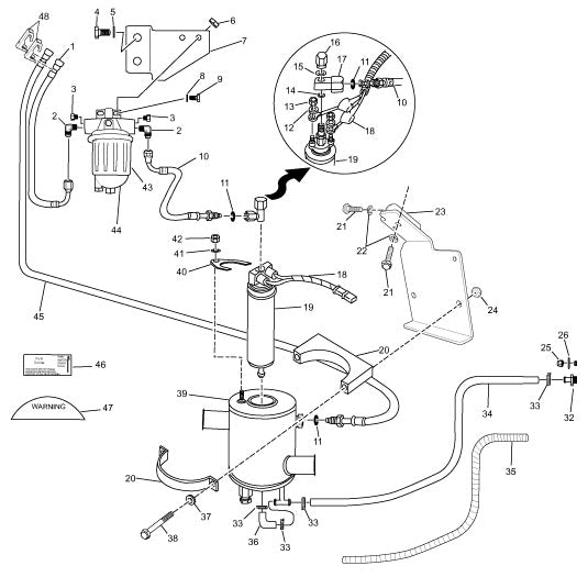 Model MP8.1L Old Returnless Fuel System Components (thru SN 630206)