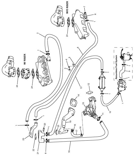 Model MP8.1L Raw Water Cooling System Components