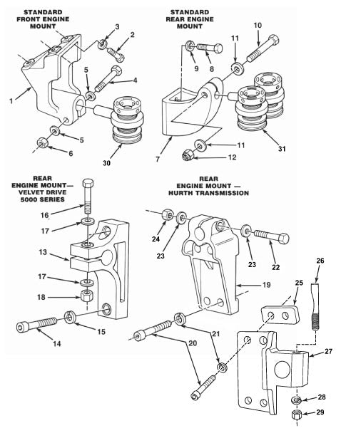 Model MP8.1L Engine and Transmission Mounts