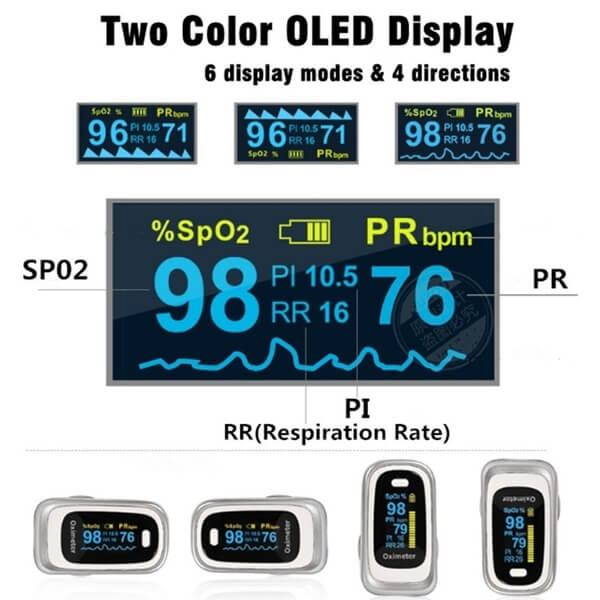 Finger Pulse Oximeter 4 Parameter SPO2 PR PI ODI4 Oximetro De Dedo 8 Hour Sleep Monitoring