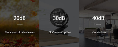 SkyGenius 4400mAh Stroller Fan