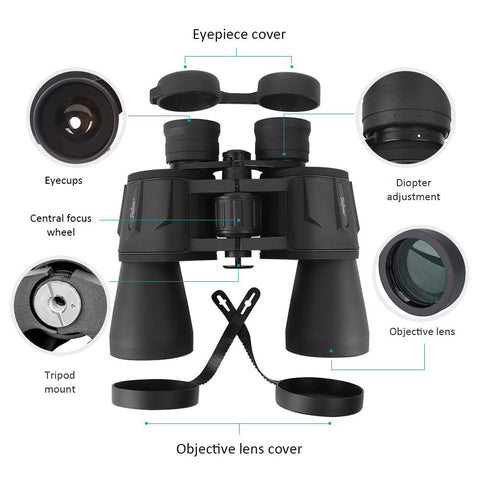 How to adjust your new binoculars - understand the binoculars construction