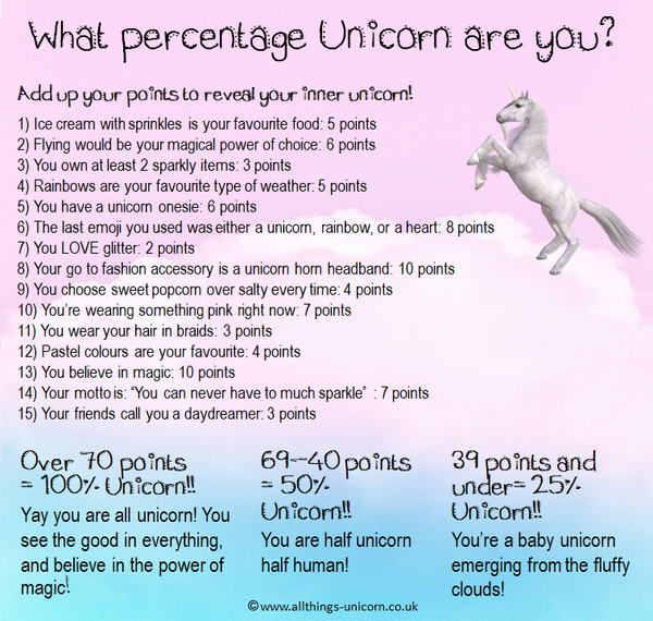 What Percentage Unicorn Are you? Quiz