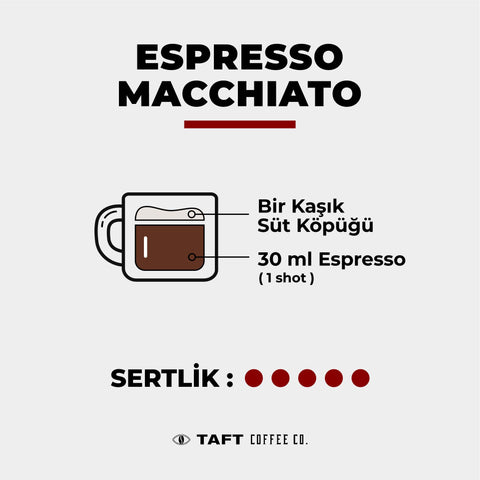 Espresso macchiato kahvenin içeri%u011Fi ve sertli%u011Fi görsel üzerinde gösterilir.