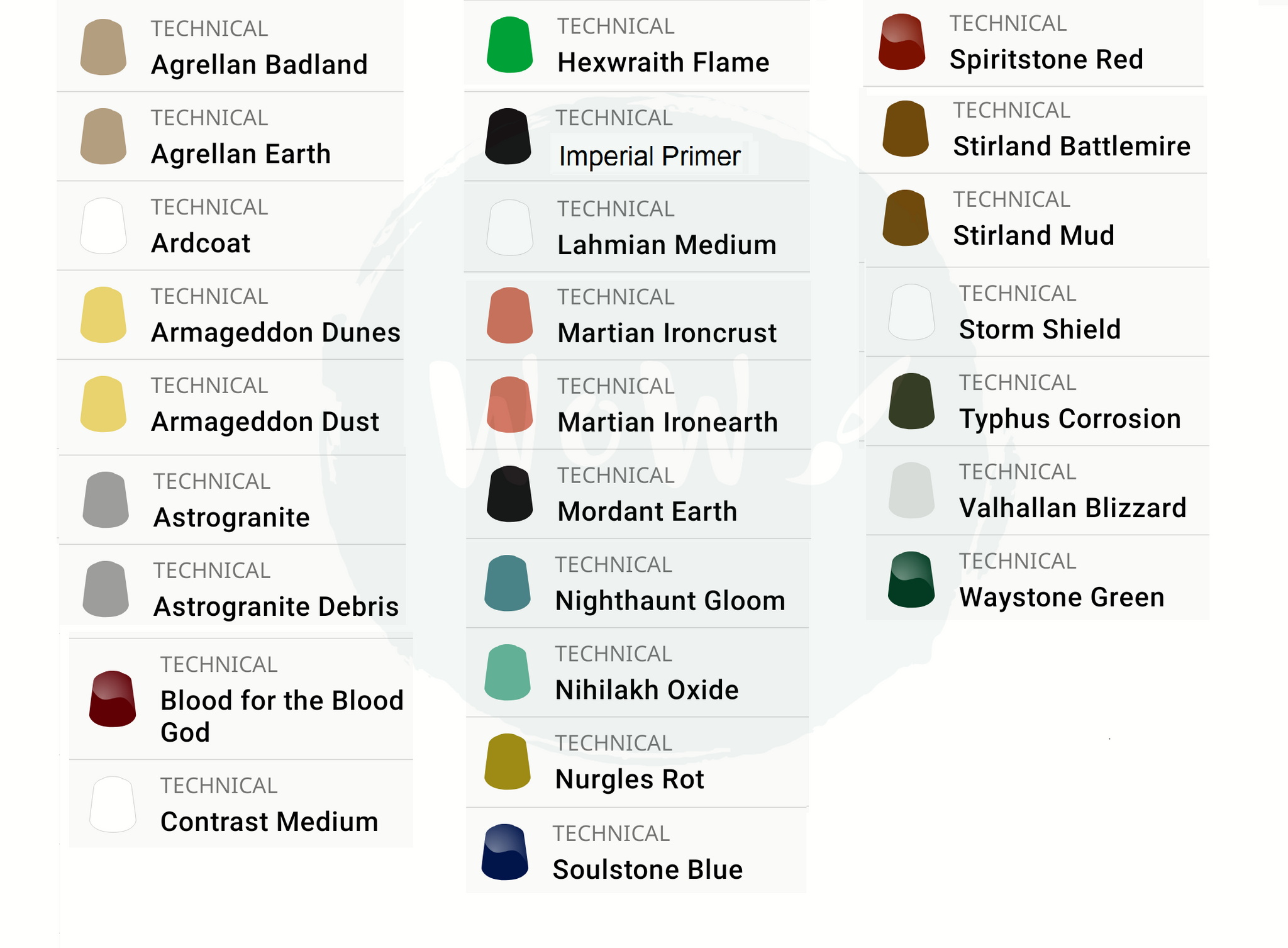 Citadel Contrast Color Chart - Thought Some Of You May Want The Citadel ...