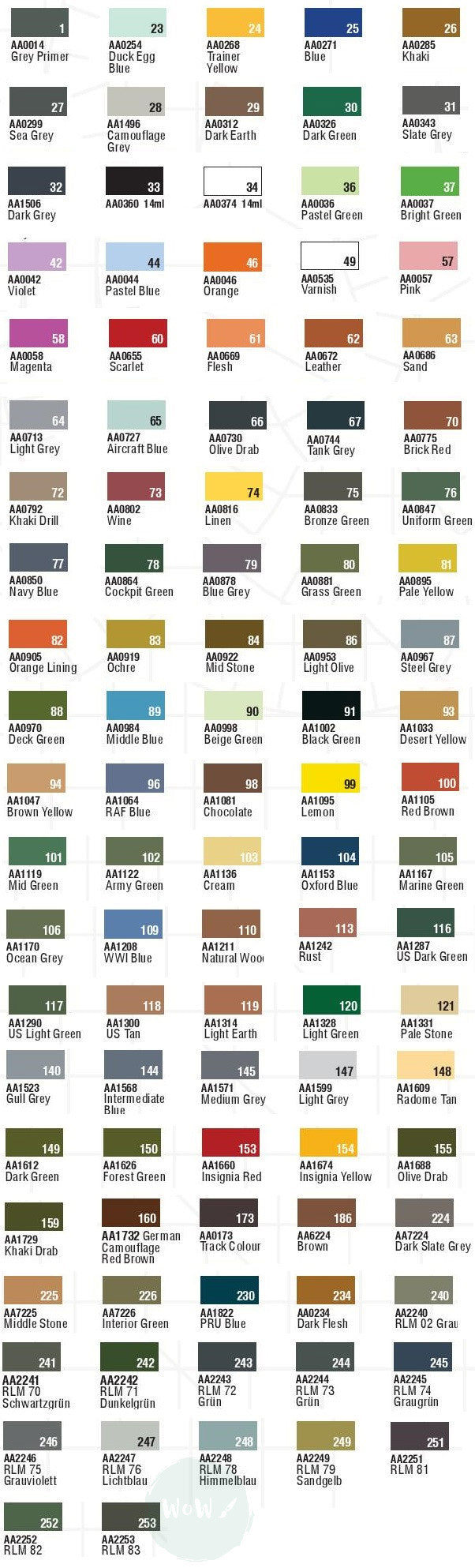 Humbrol Paint Chart PDF