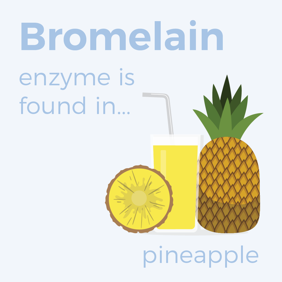 Bromelain