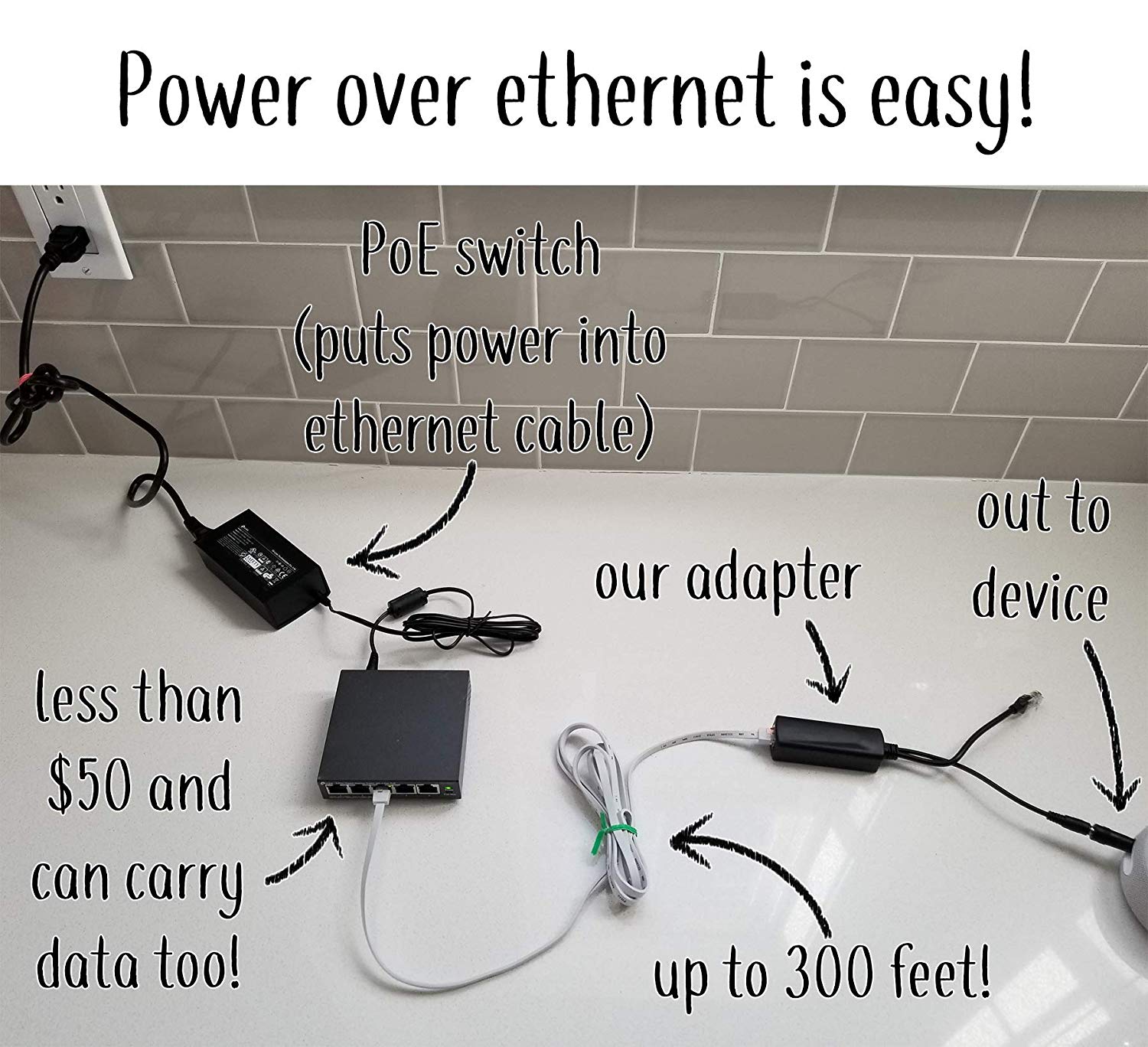 Power over Ethernet (PoE) Splitter 