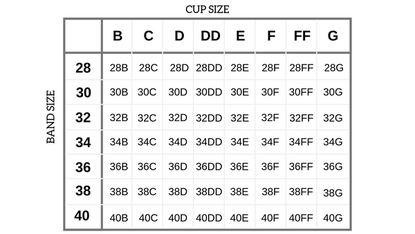 Bra Size Chart - How to meausre your bra size -  –