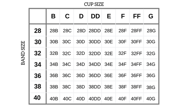 Bra Size Chart - Know How to Measure Size at Home – C9 Airwear