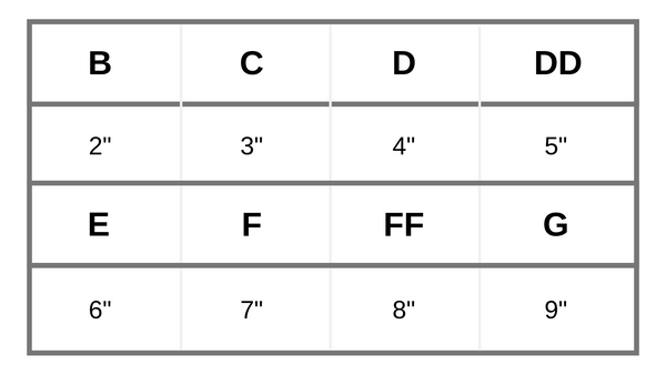 Bra Size Chart - Know How to Measure Size at Home – C9 Airwear