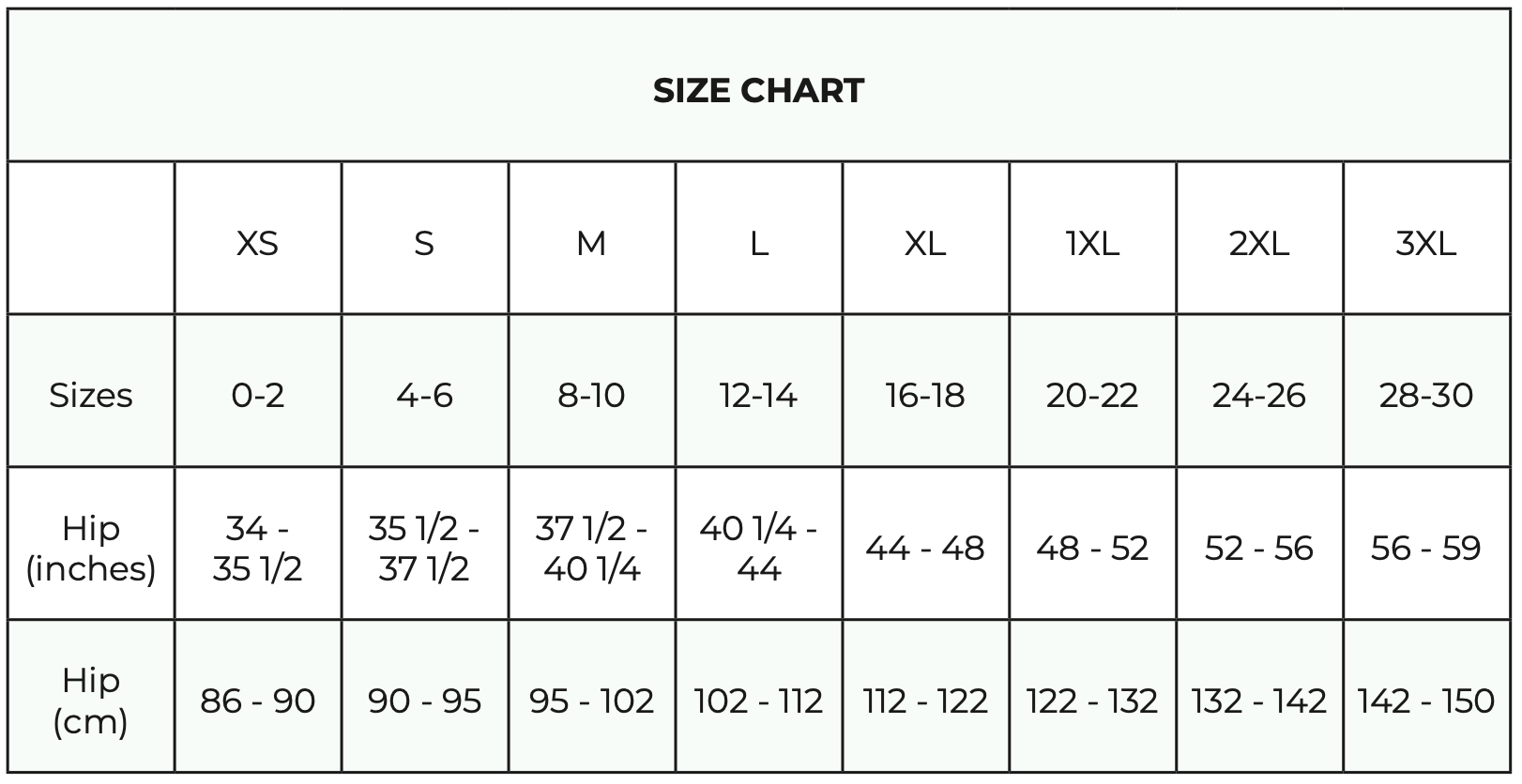 Panty Size Guide – Emerald Erin