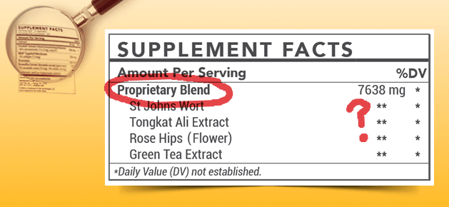 Zoomed in supplement label with a  proprietary blend, not giving details on whats in it.