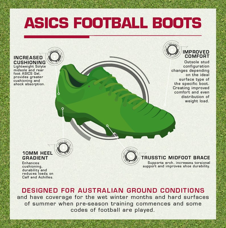 asics football boots australia