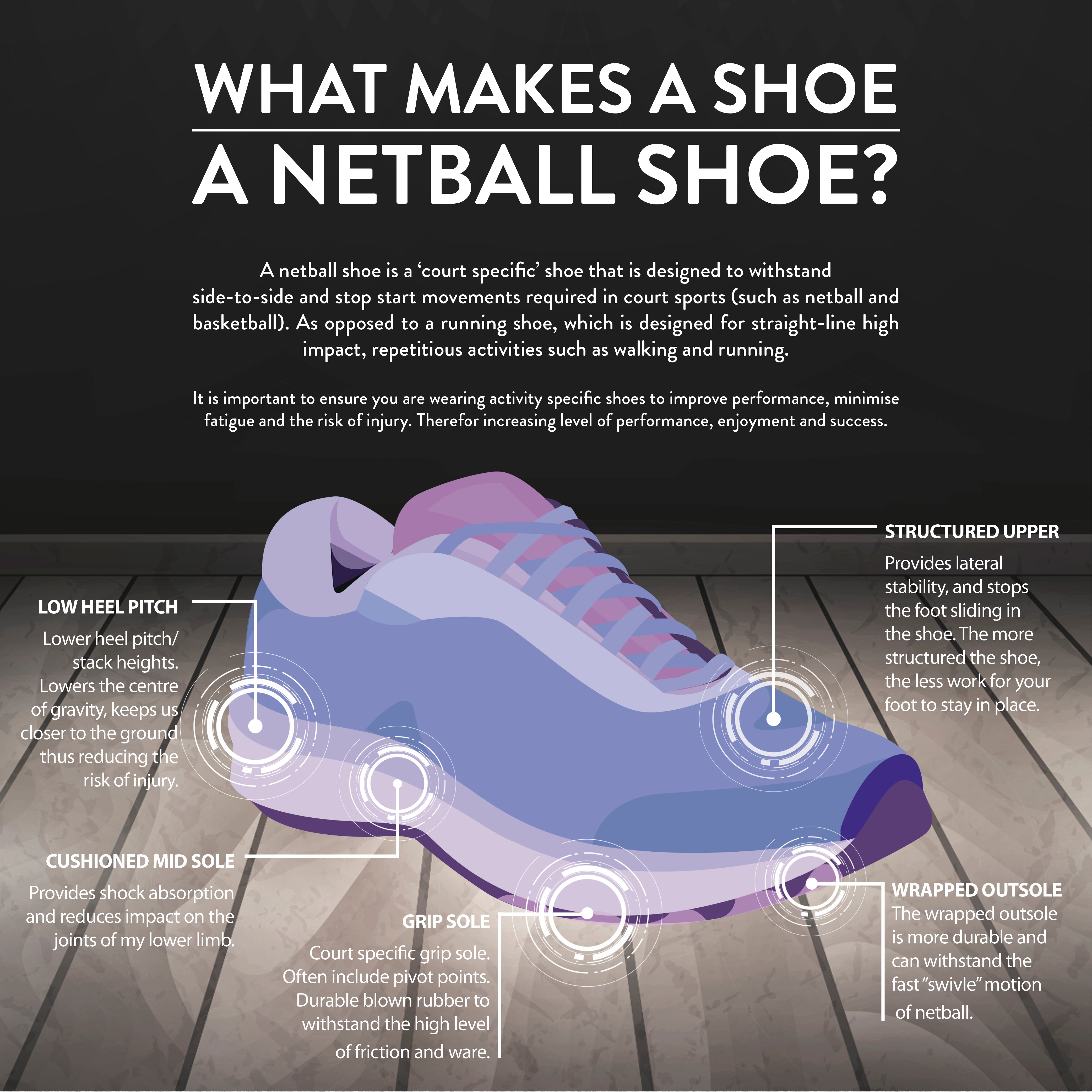 fast feet netball trainers