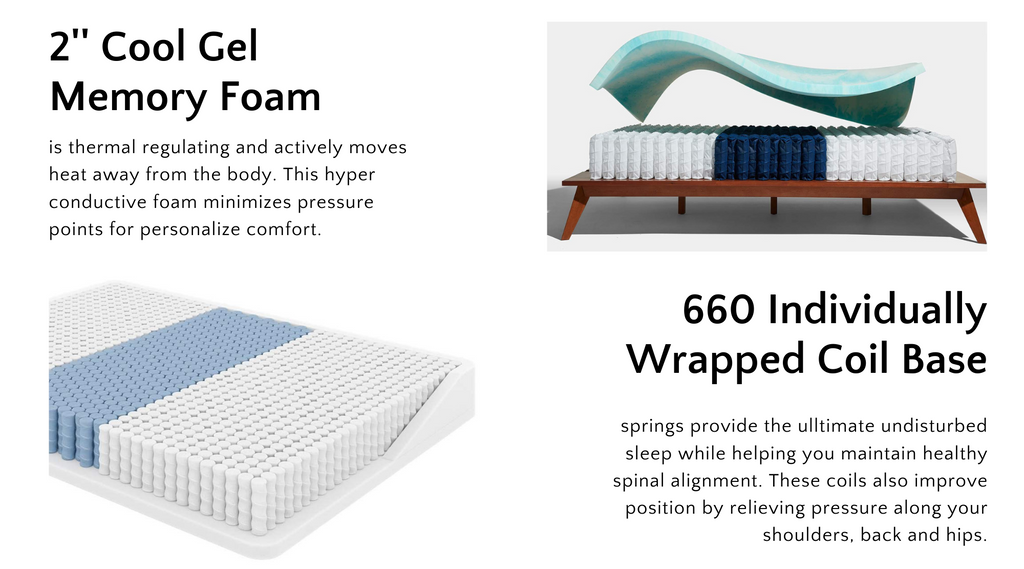 Graphite Memory Foam Mattress Topper