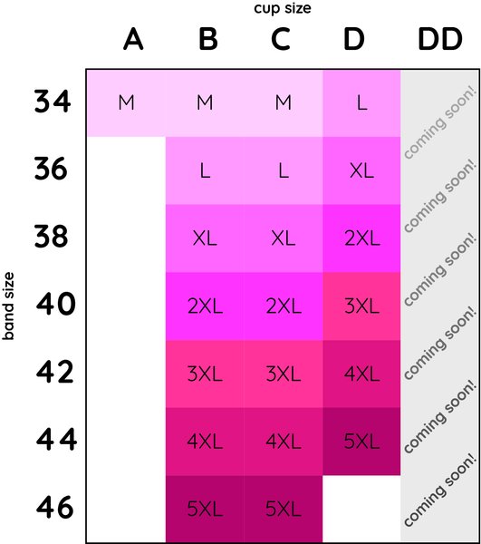 Pink Bra Size Chart
