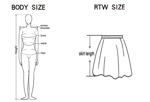 Skirt measurement