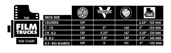 Theeve Trucks Size Chart
