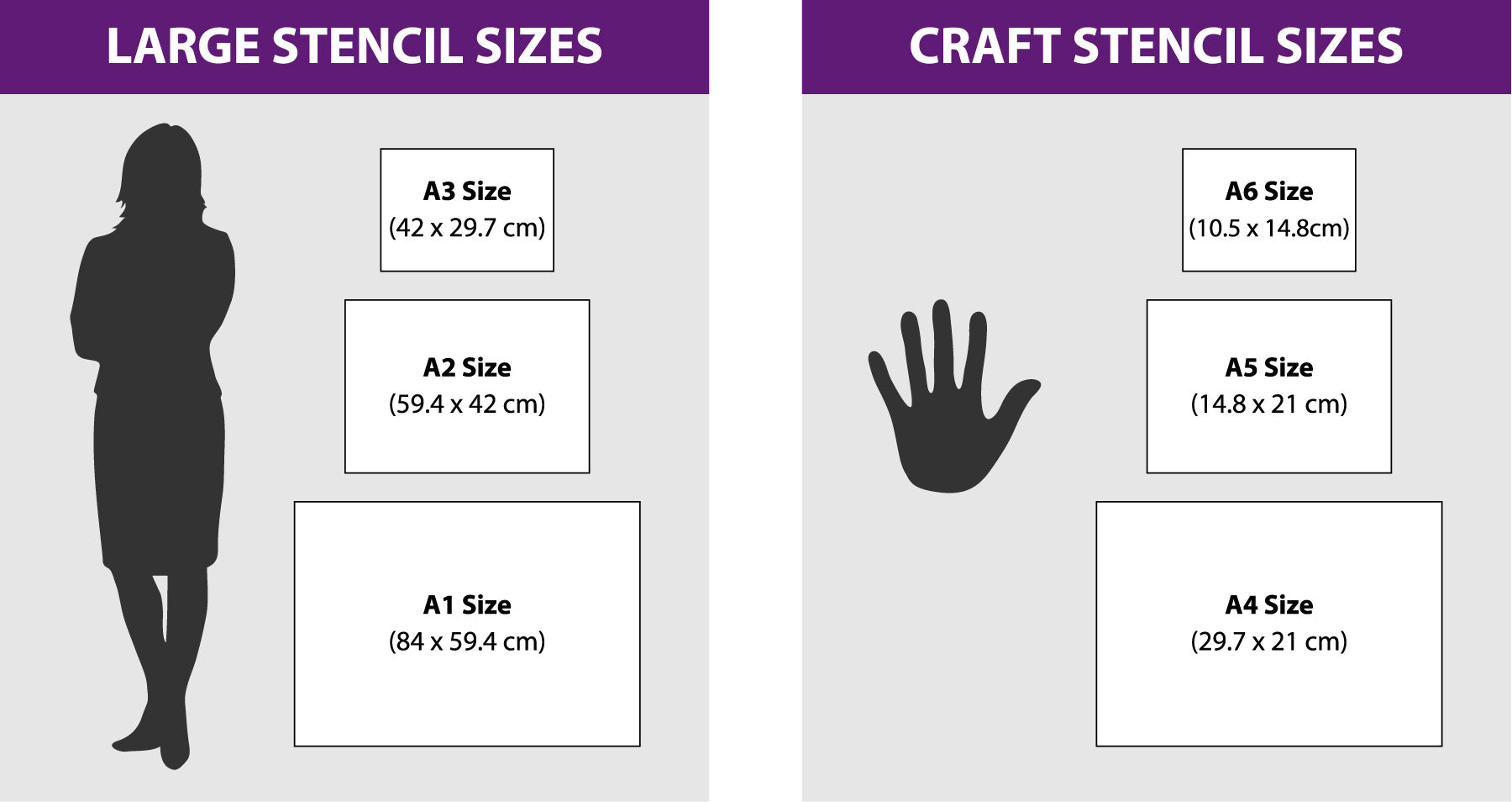 CraftStar Help Page - Stencil Size Guide