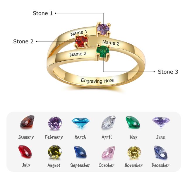 Mothers Rings With 3 Stones And Names 2024 | edickent.com