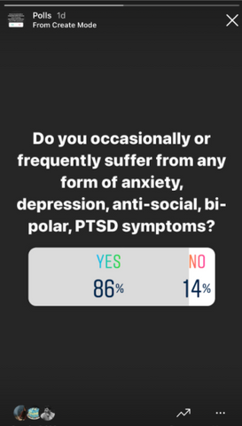 Mental Health poll