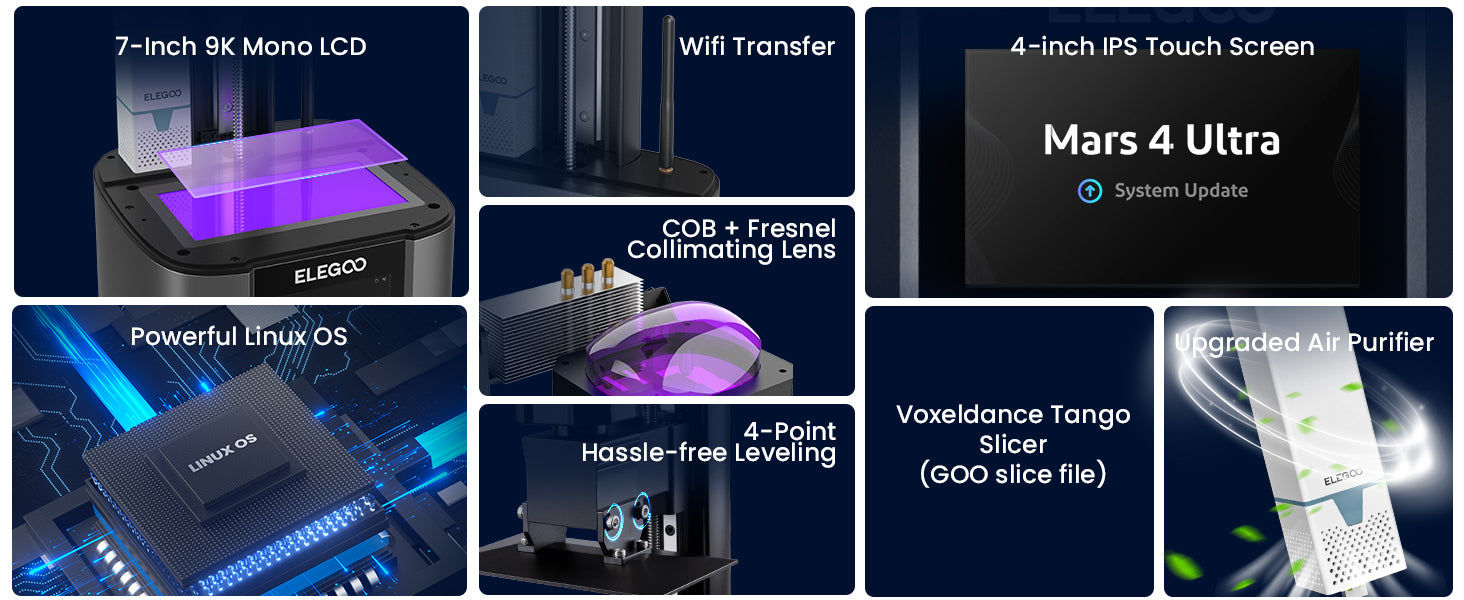 Elegoo Mars 4 Ultra 9K Overview